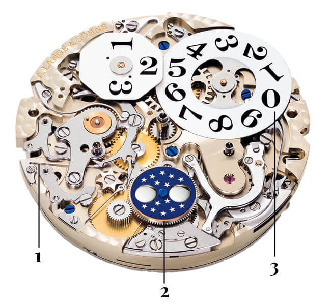 Mechanical Watches - Complications
