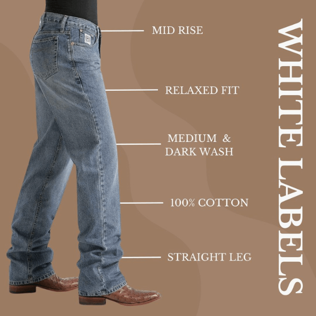 How Men's Pant Sizes Work?